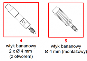 Wtyki bananowe